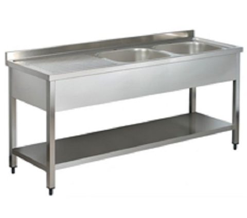 Sink and Processing Table